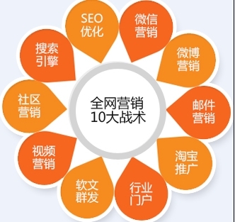 邵陽品牌破局之道 從營銷策劃到視覺推廣的落地實踐